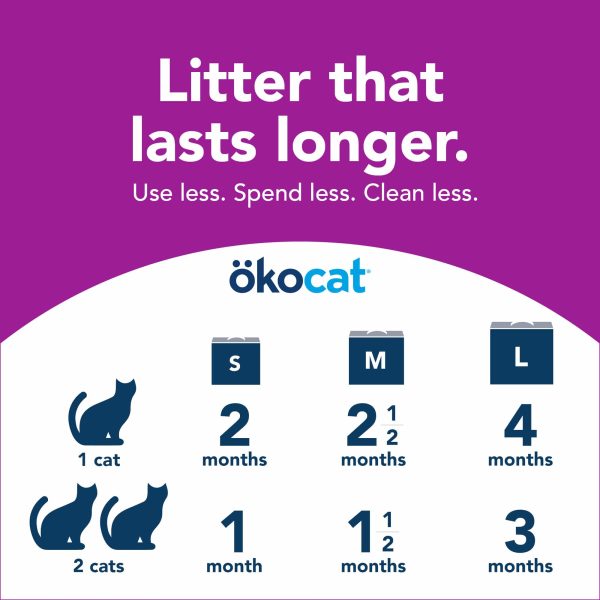 Okocat Less Mess Clumping Wood Cat Litter 3