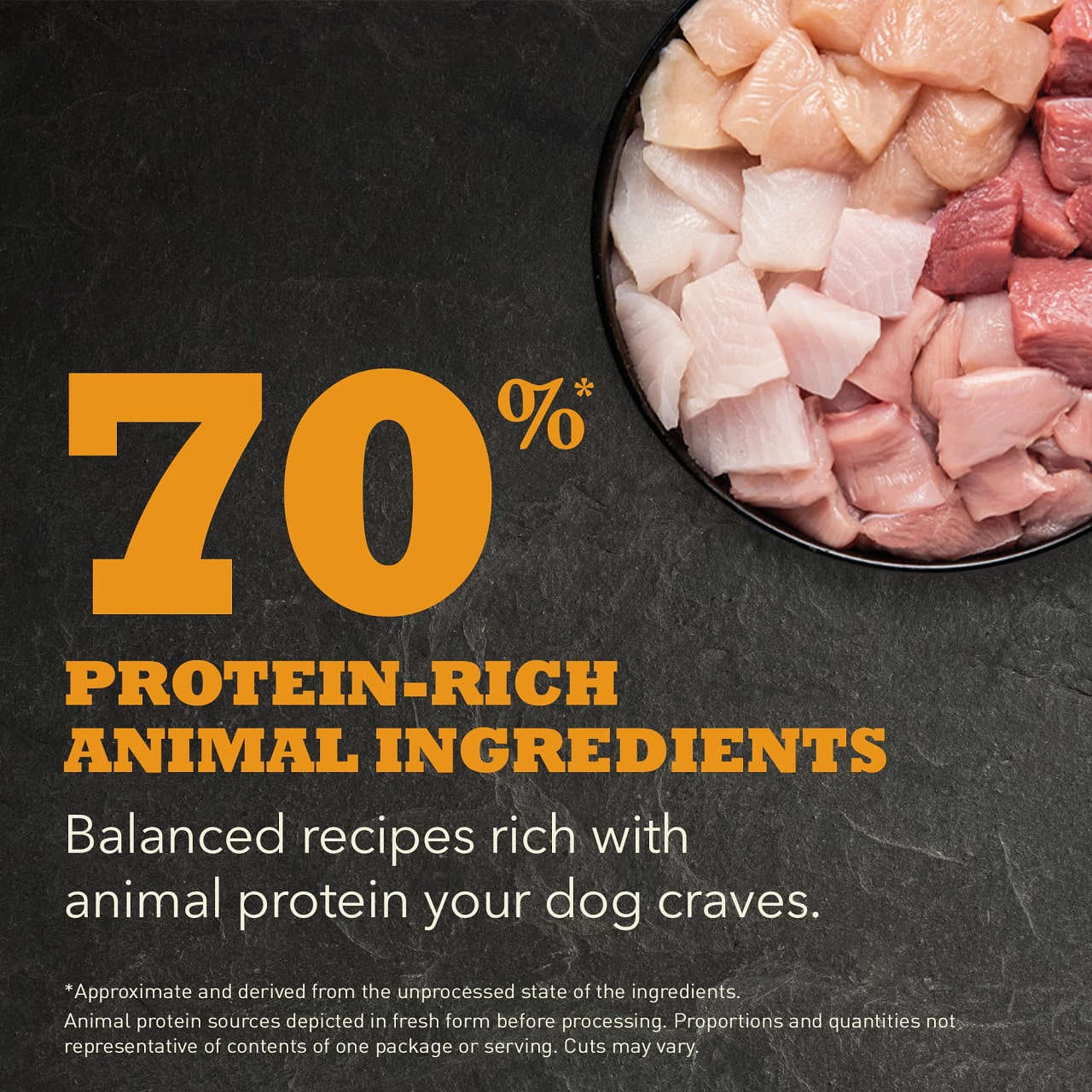 Acana Regionals Dog Wild Prairie