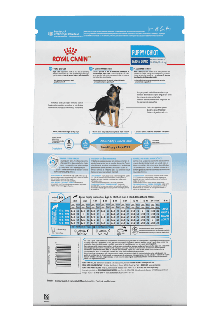Royal Canin Large Puppy Dry Dog Food