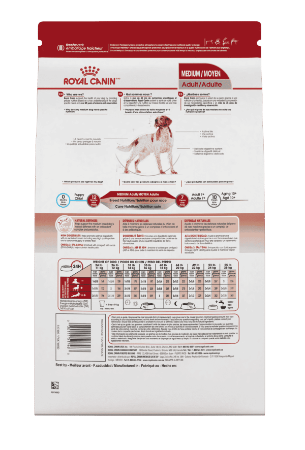 Royal Canin Medium Adult Dog Back