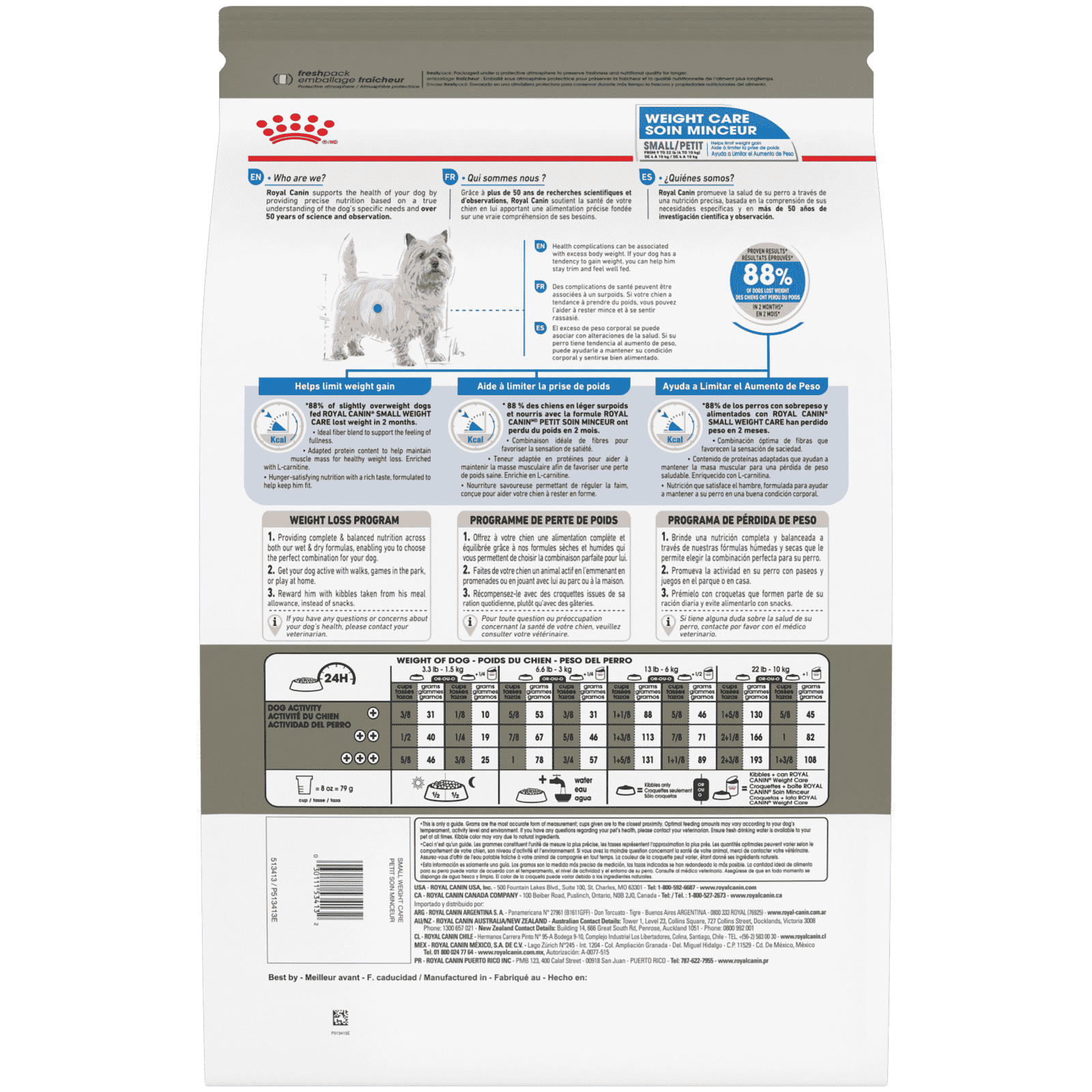 Royal Canin Small Weight Care Dry Dog Food