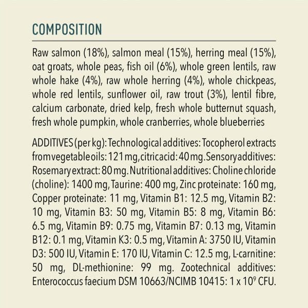 ACANA Cat Bountiful Catch Ingredient Panel Canada English