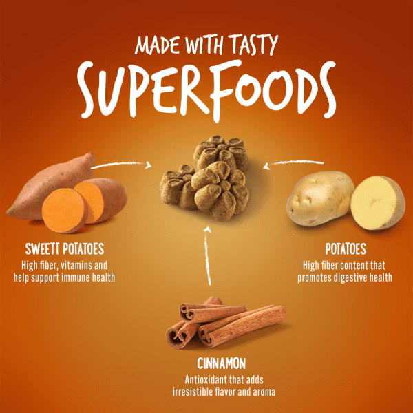 Fruitables Sweet Potato & Pecan Superfoods